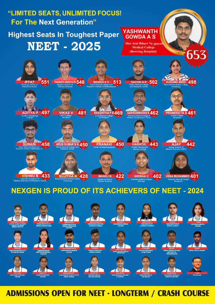 NEET 2025 Results